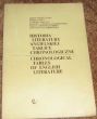 Historia literatury angielskiej : tablice chronologiczne