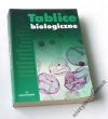 Tablice biologiczne
