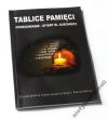 TABLICE PAMIĘCI CHORZOWIANIE - OFIARY KL AUSCHWITZ Chrześcijańskie Stowarzyszenie Rodzin Oświęcimsk